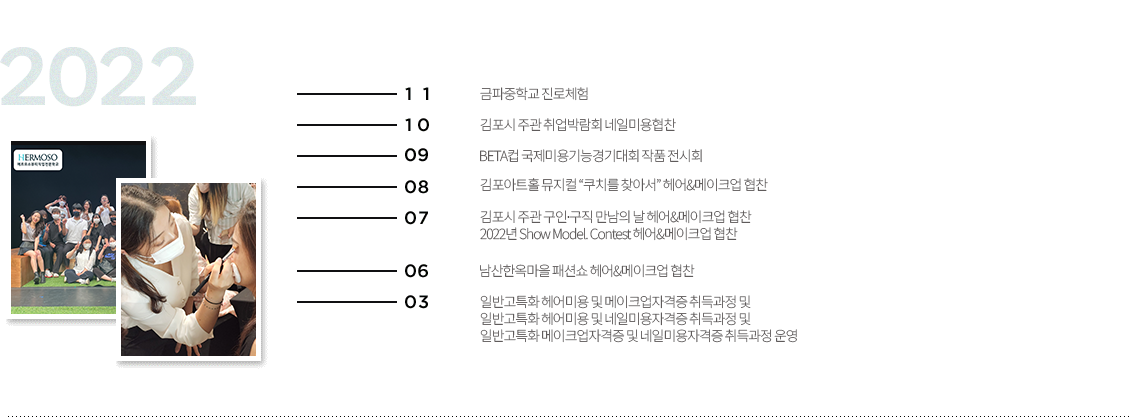 2022년 연혁 이미지